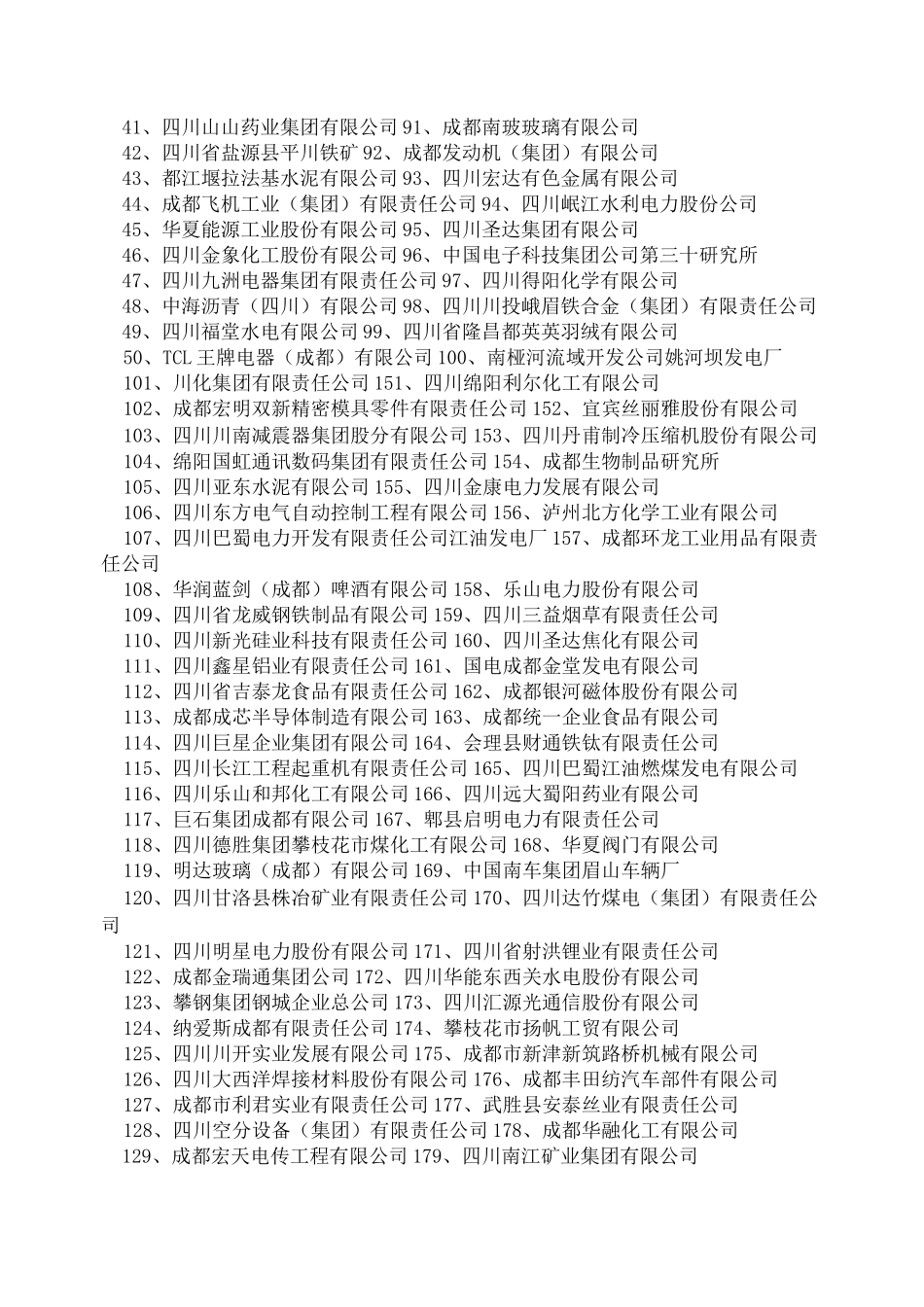 四川工业企业排名 强_第2页