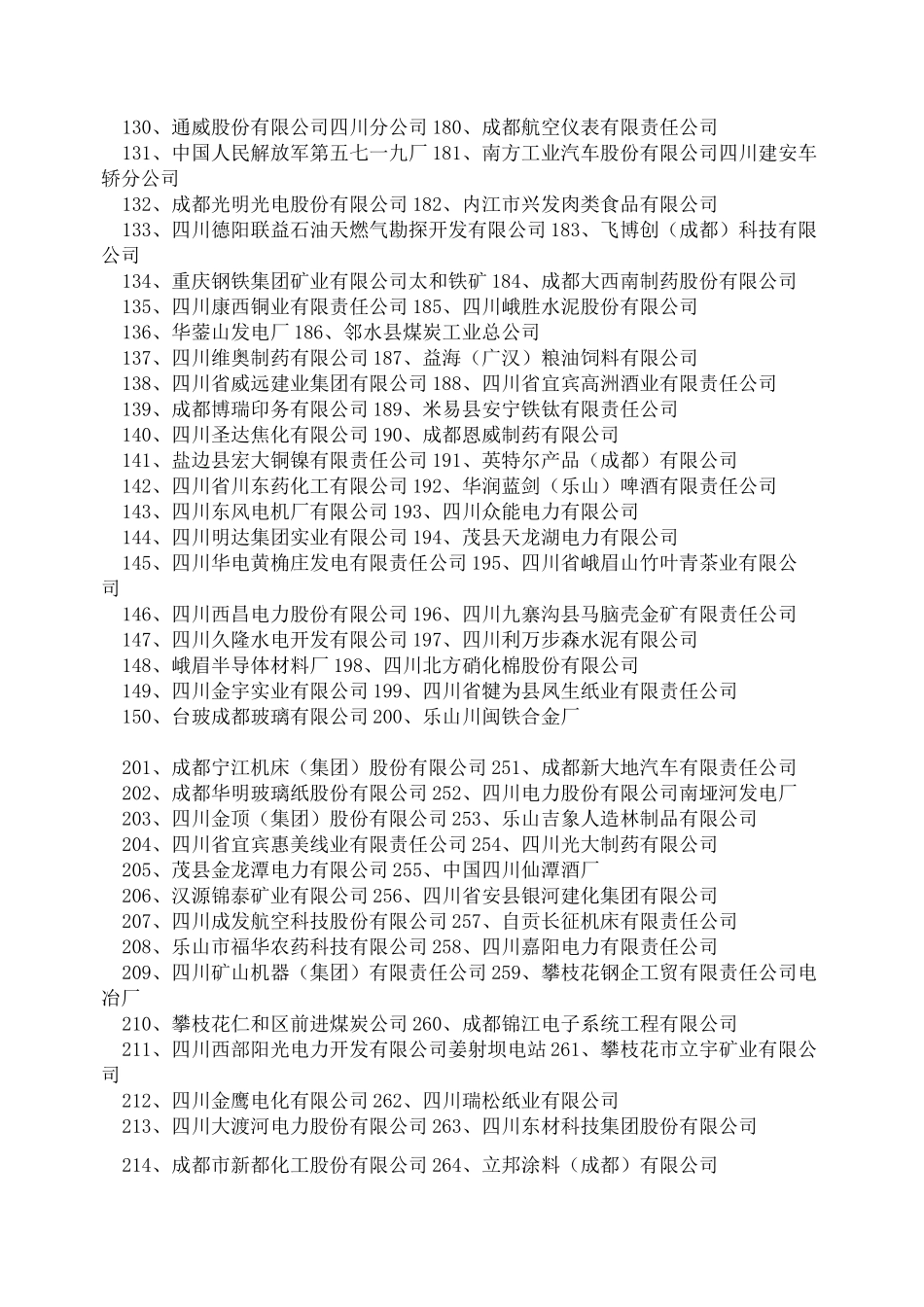 四川工业企业排名 强_第3页