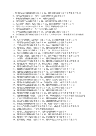 四川工业企业排名 强