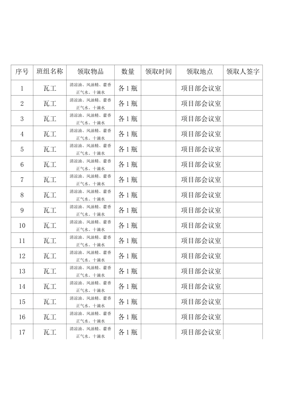 防暑用品发放记录_第1页