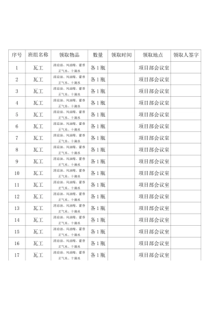 防暑用品发放记录