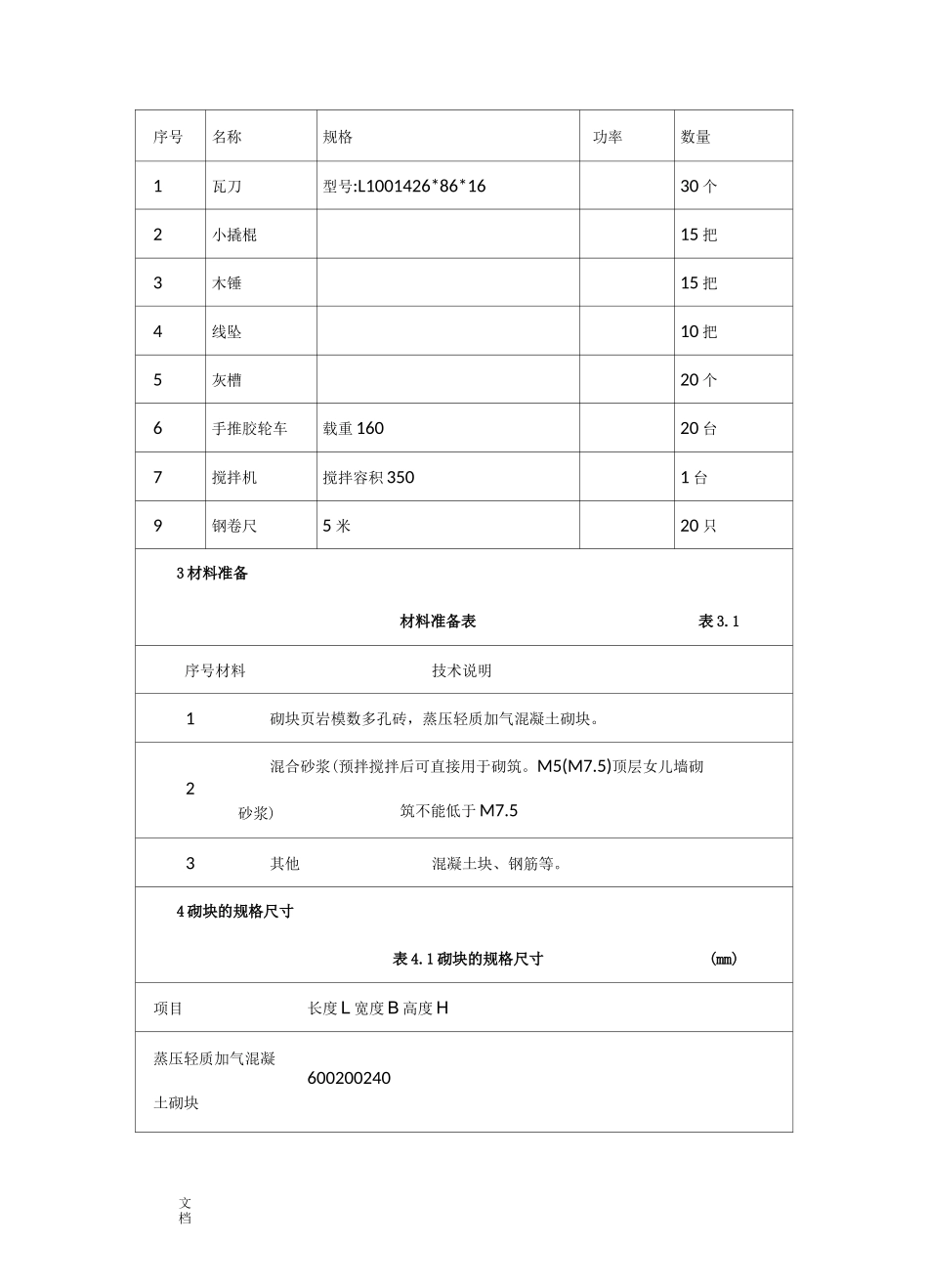 二结构砌体工程技术交底_第2页