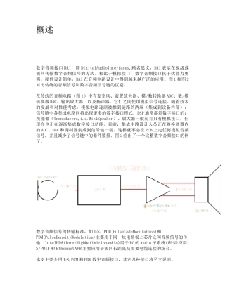 数字音频接口DAI