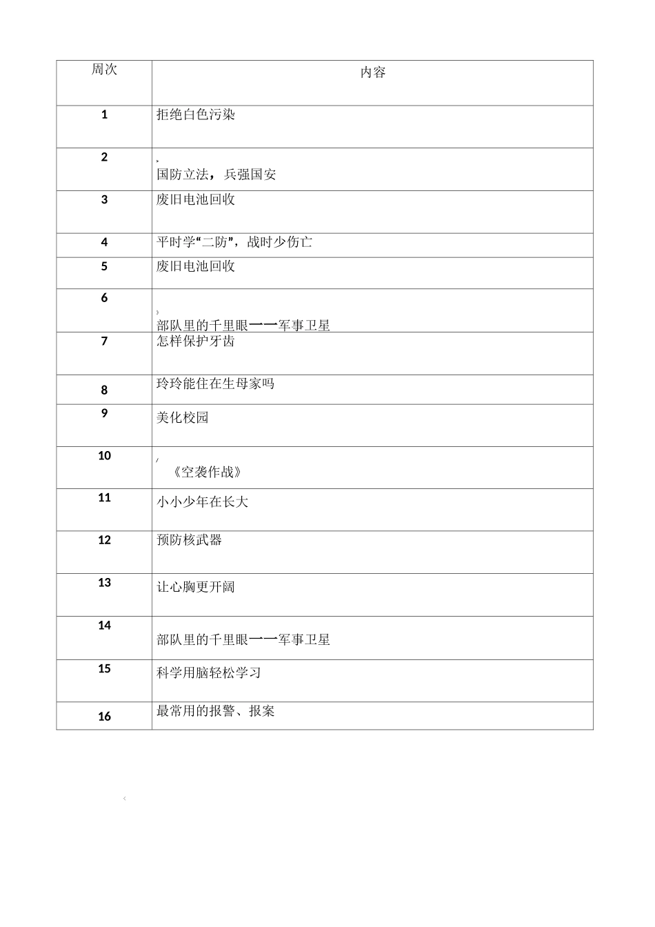 六年级上册地方课程教案_第2页