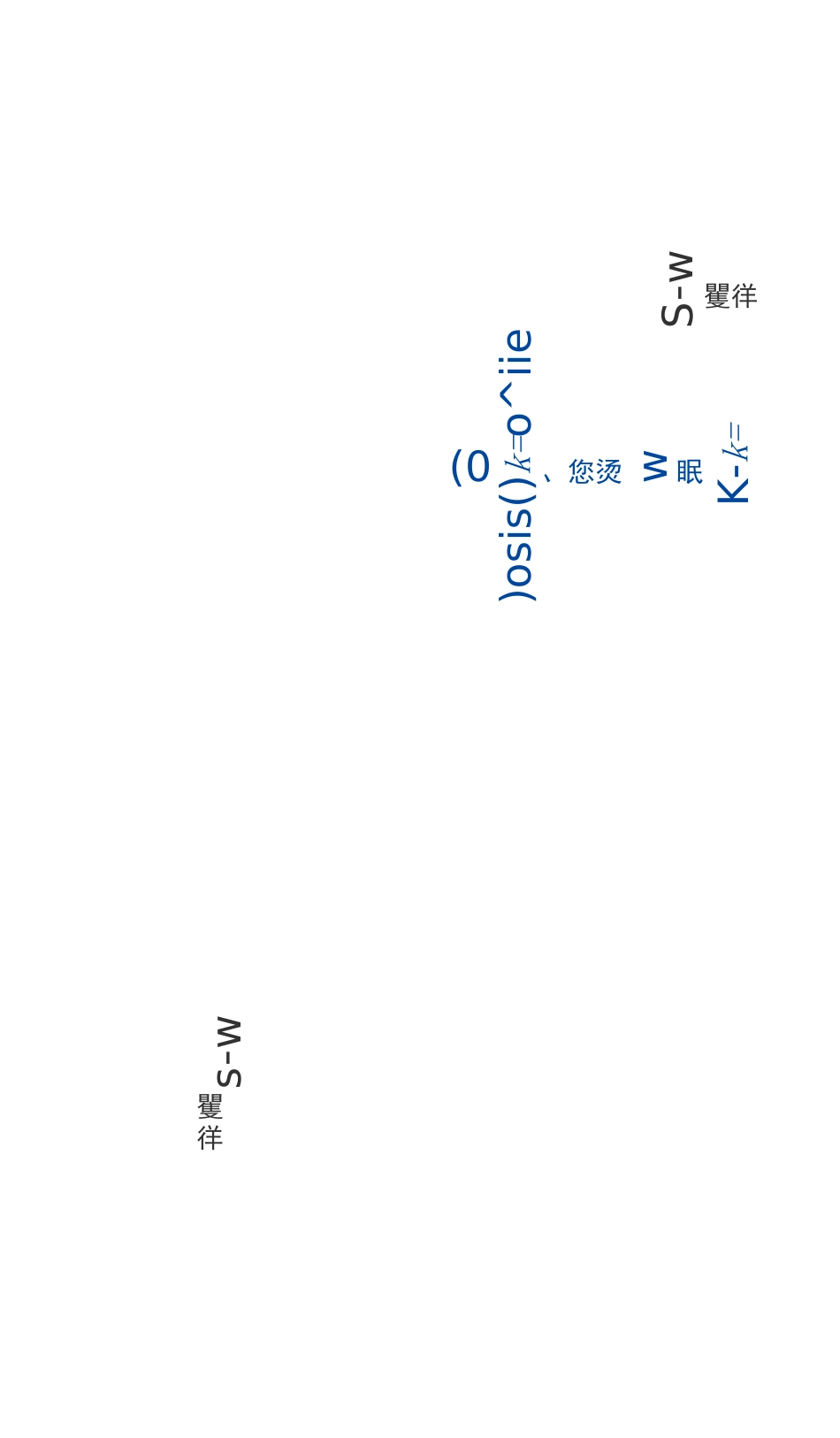 曾国藩与中国式领导力_第3页