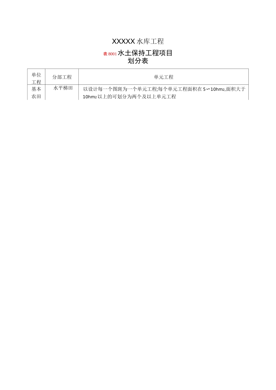 水土保持工程验收表_第3页