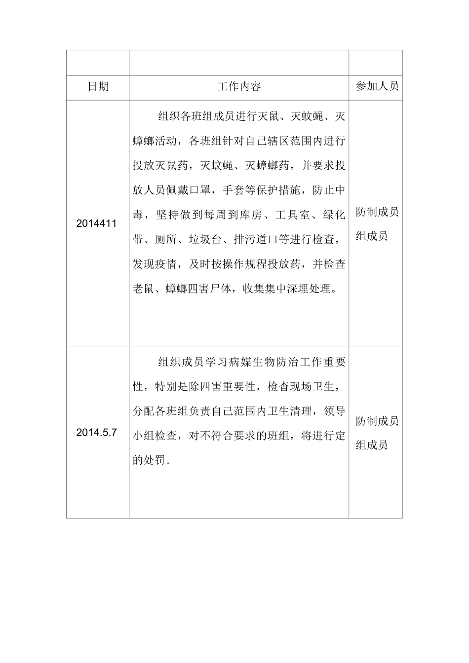 学校病媒生物防制工作记录_第2页