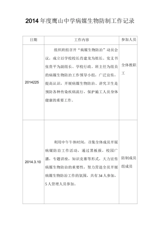 学校病媒生物防制工作记录