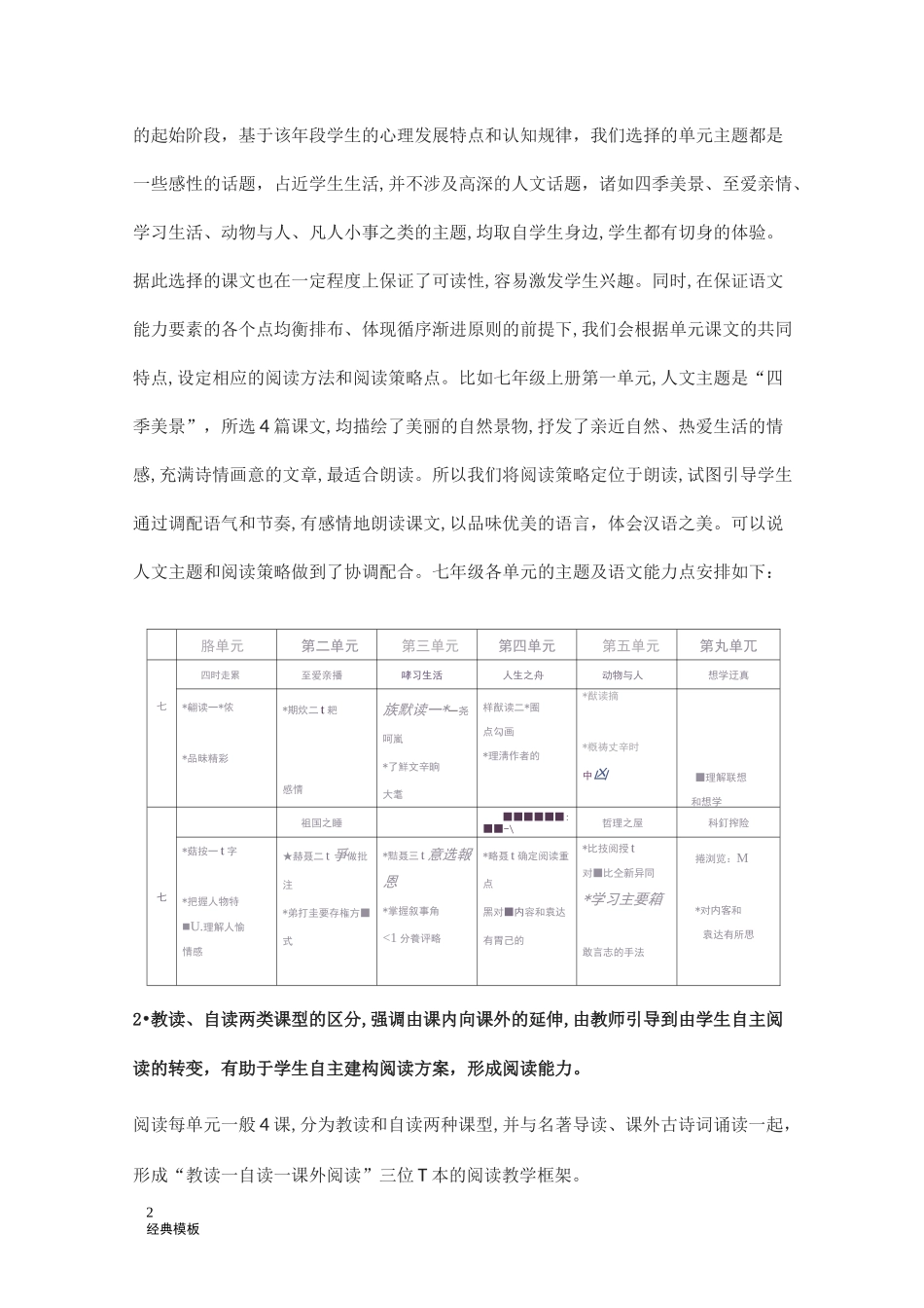 经典模板 (179)统编《义务教育教科书语文》初中教材体系结构_第3页