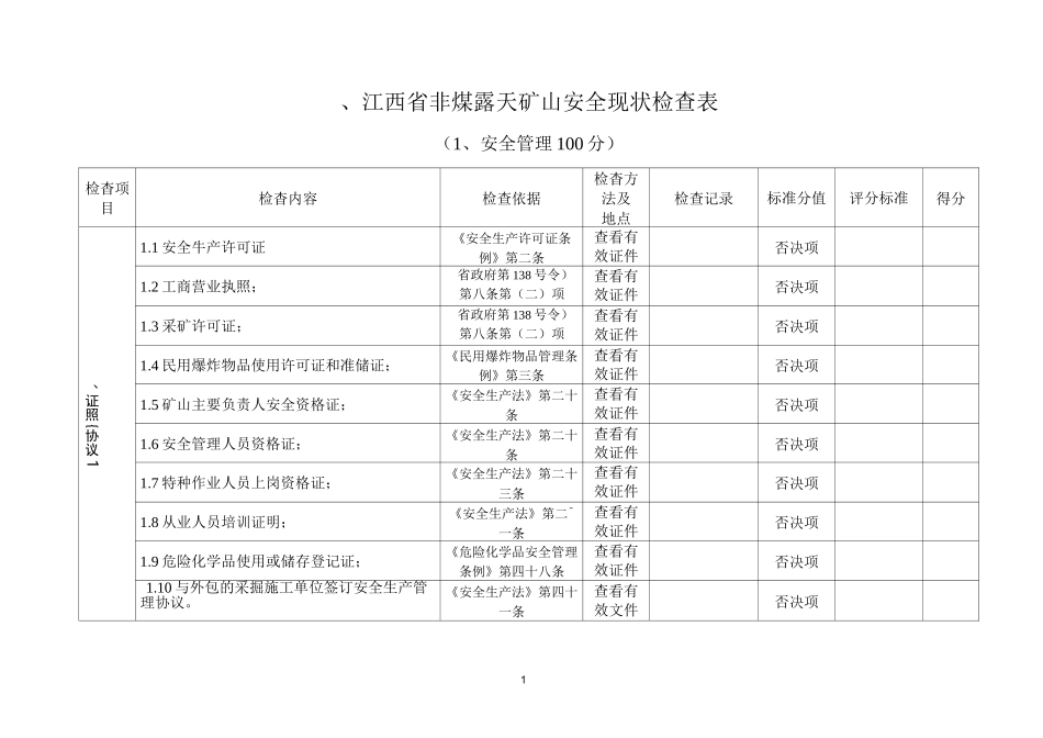 露天矿山安全检查表_第1页