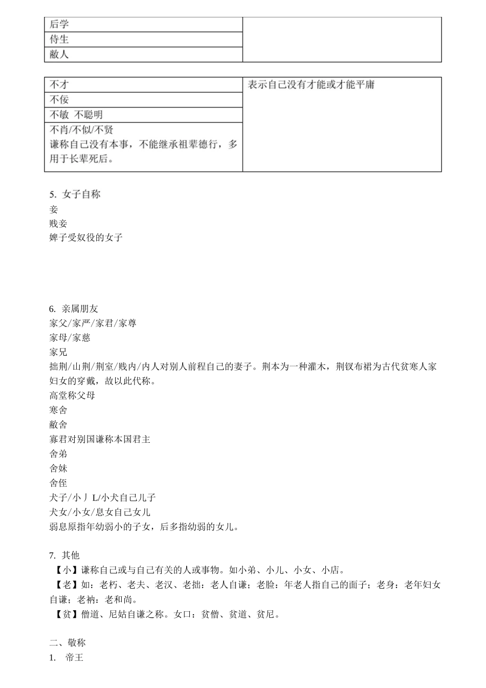 谦词敬词整理_第2页