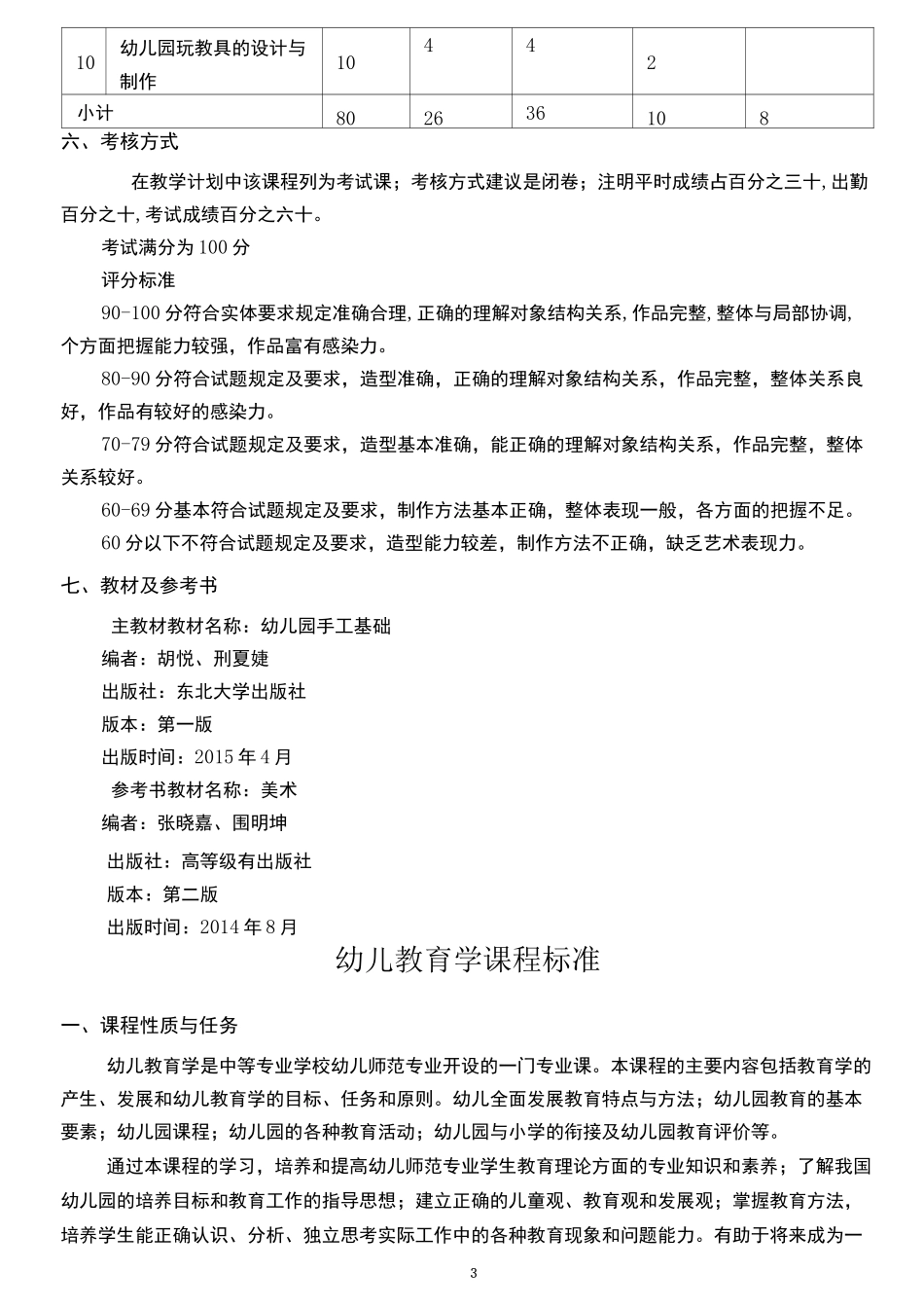 学前教育专业课程标准_第3页