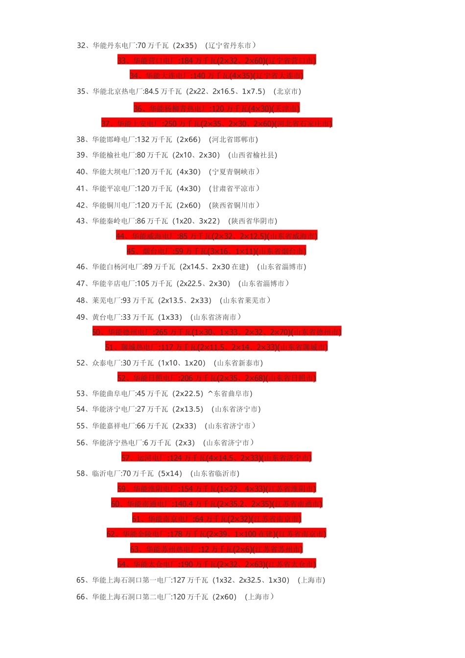 华能电厂分布及成员单位_第2页
