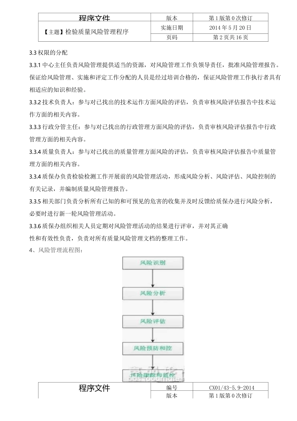 检验检测质量风险控制程序_第2页