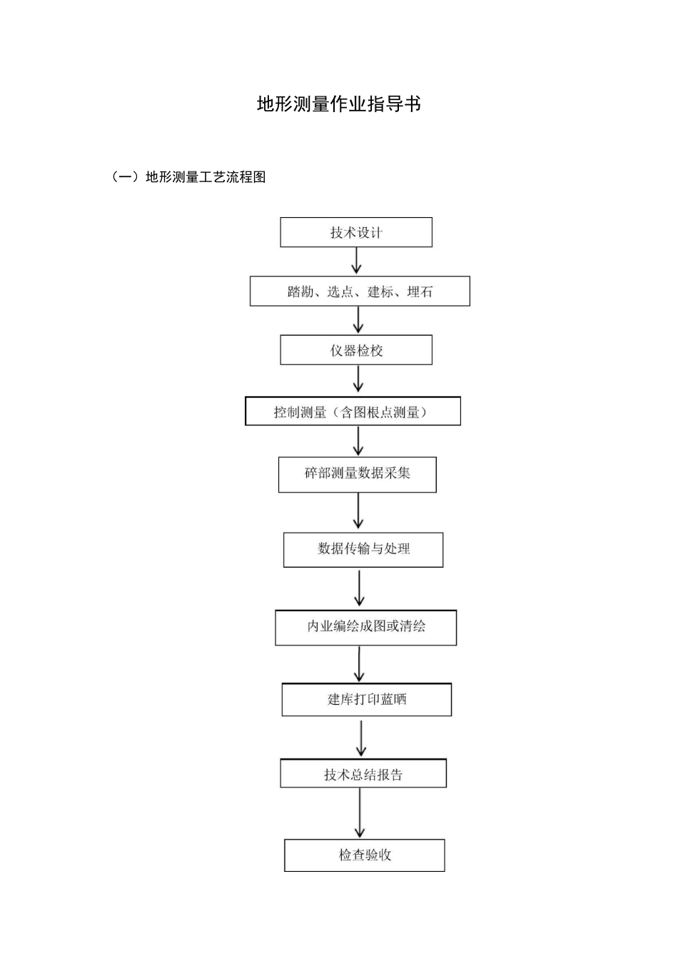 地形测量作业指导书_第1页