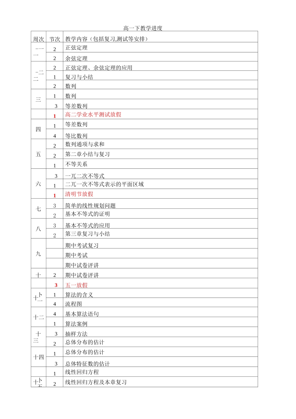 高中数学教学进度表_第3页
