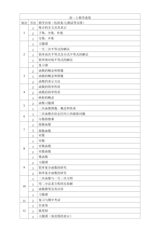 高中数学教学进度表