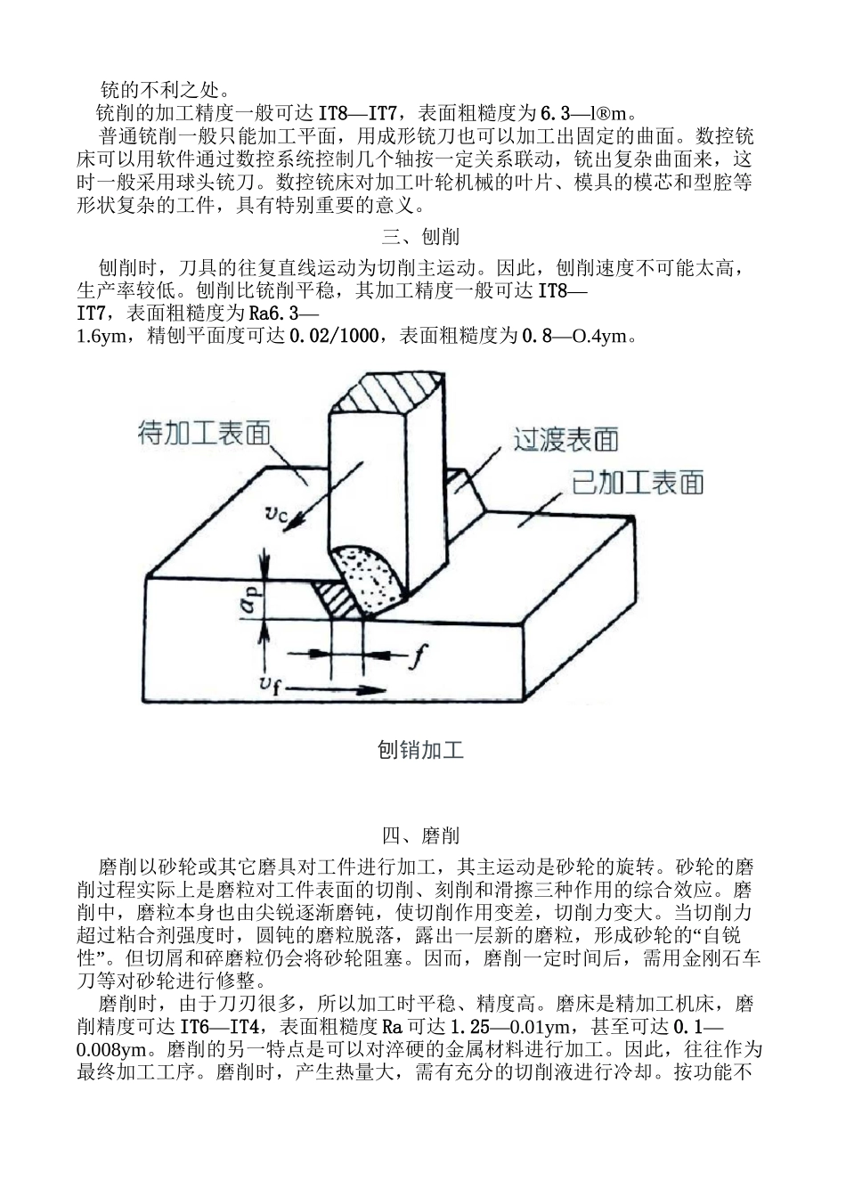 机械加工基础知识_第2页
