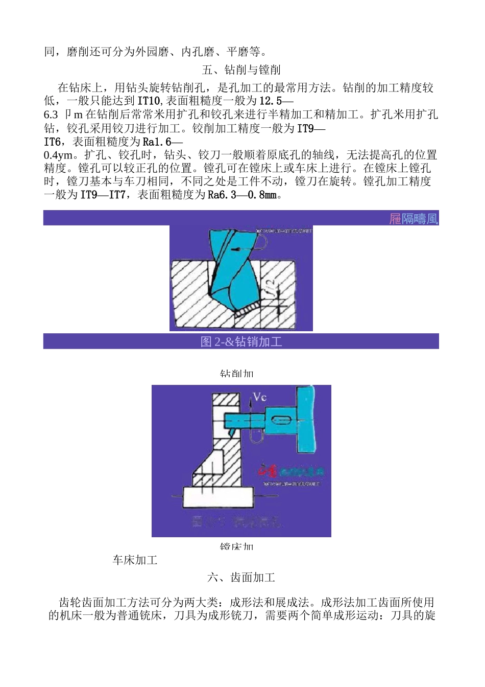 机械加工基础知识_第3页