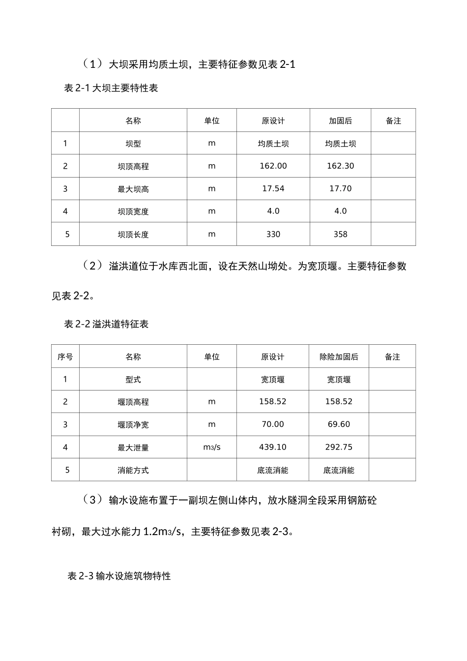 白沙水库调度运用方案_第3页