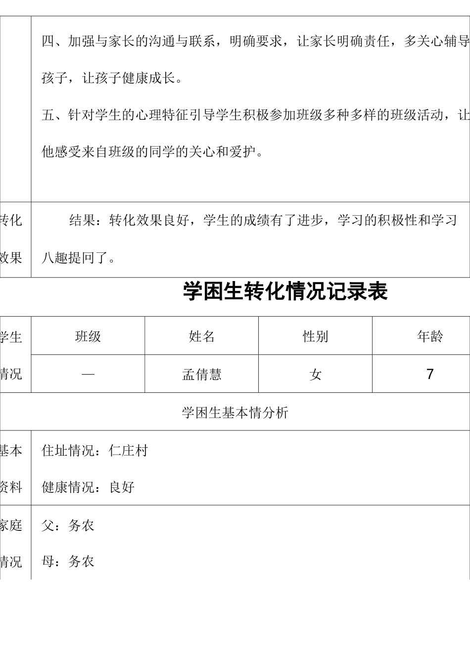 学困生转化情况记录簿表_第3页