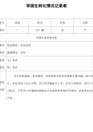 学困生转化情况记录簿表