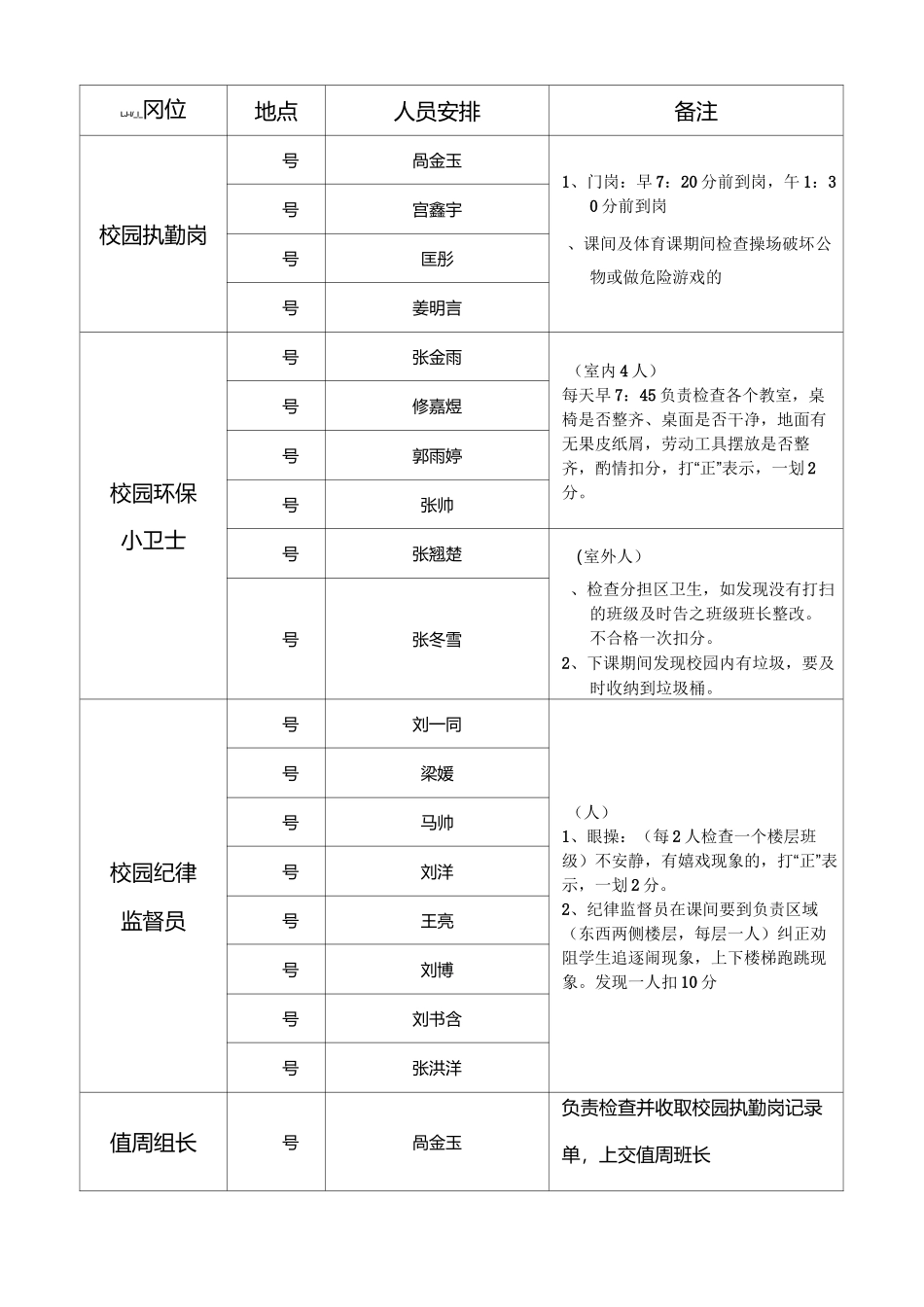 班级值周安排表_第2页