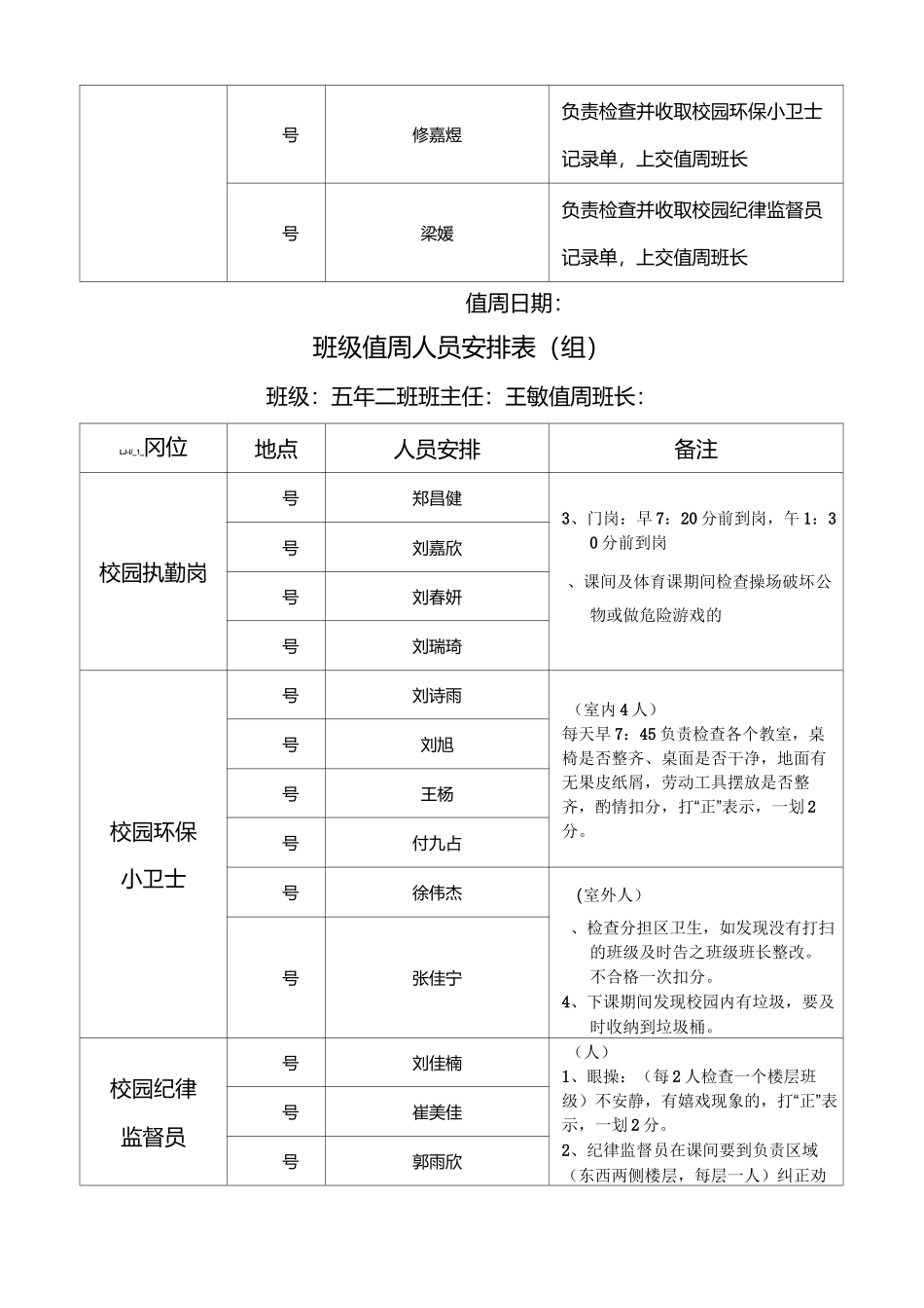 班级值周安排表_第3页