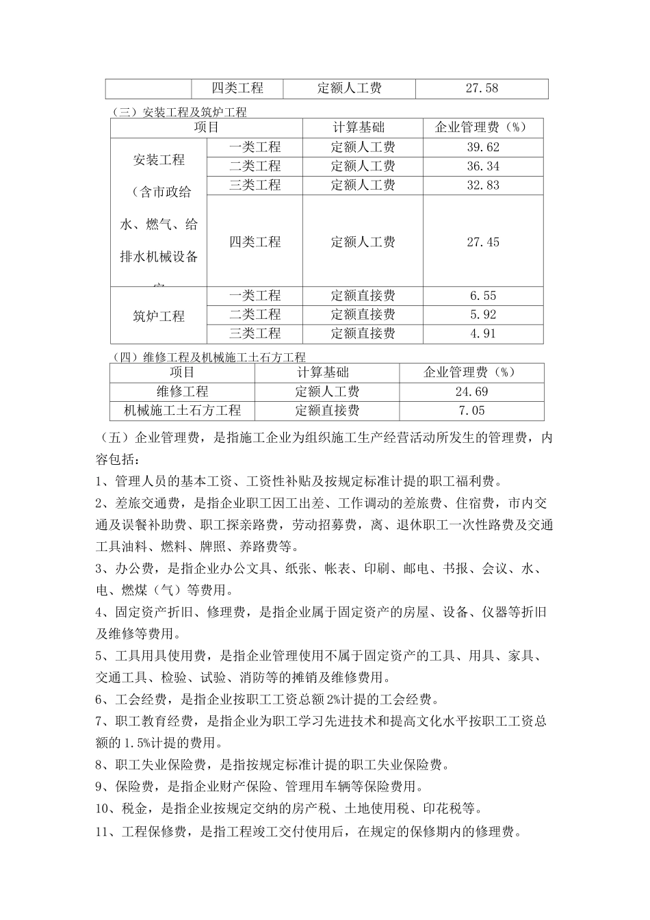 四川取费费率表_第3页