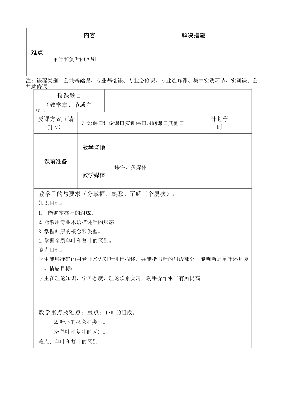 教案3叶的形态_第3页