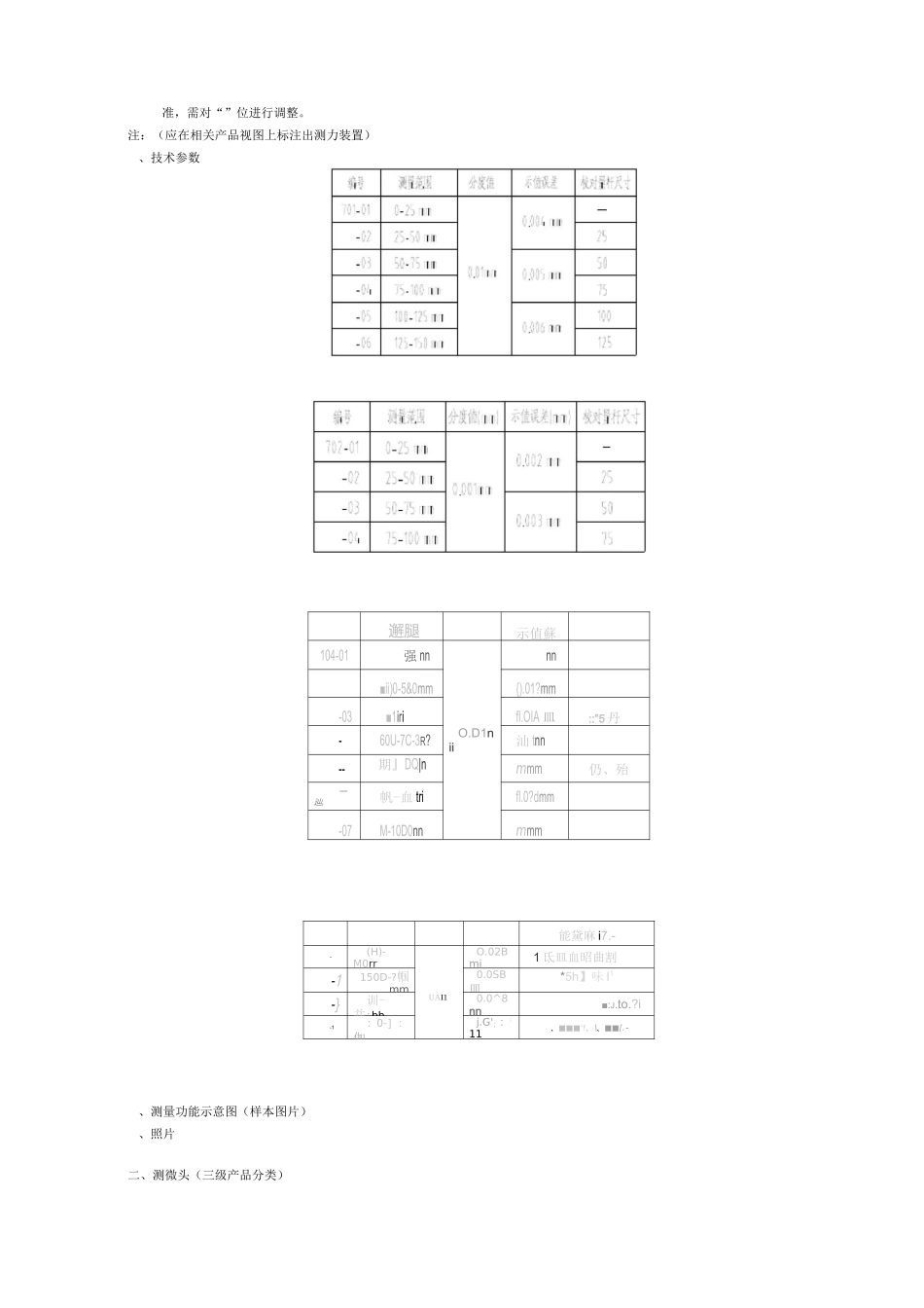 外径千分尺使用说明书_第2页