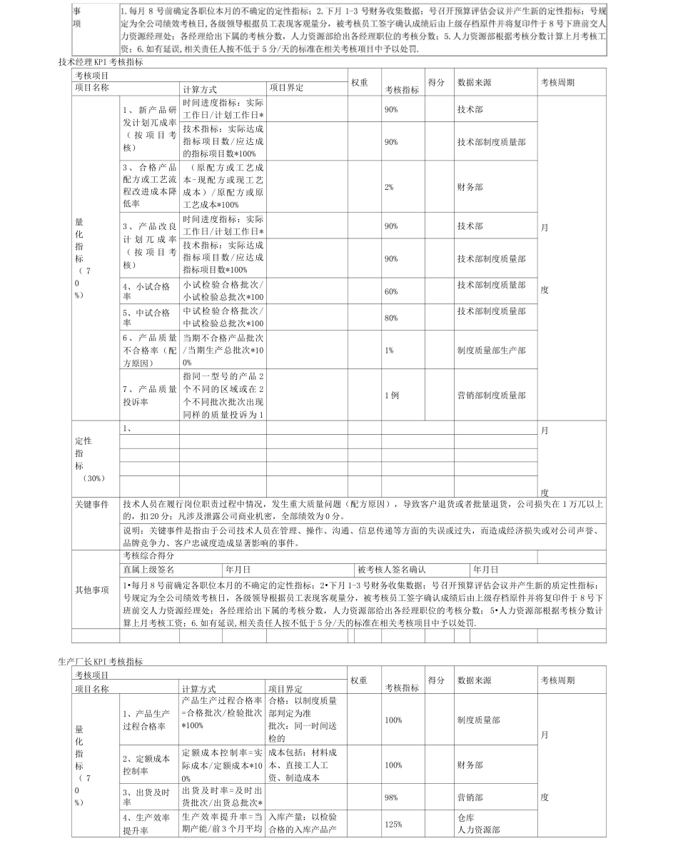 品质经理考核指标_第3页