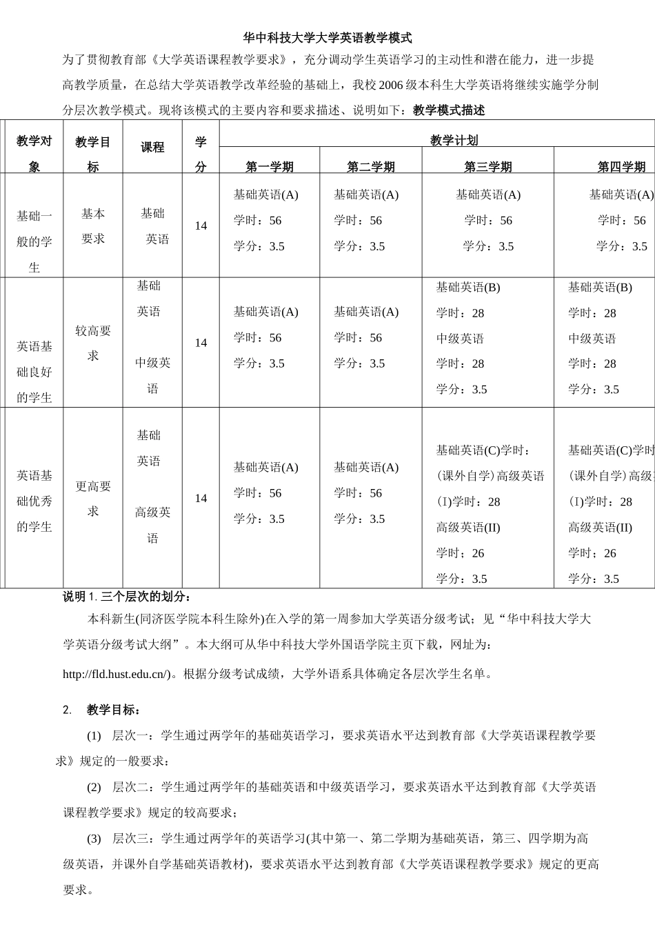 (试卷+答案)华中科技大学新生入学英语分级考试全真模拟_第1页