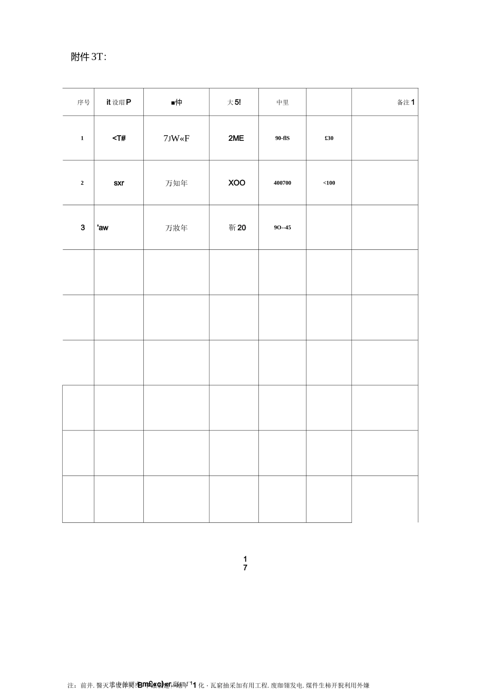 建筑行业设计项目设计规模划分表_第1页