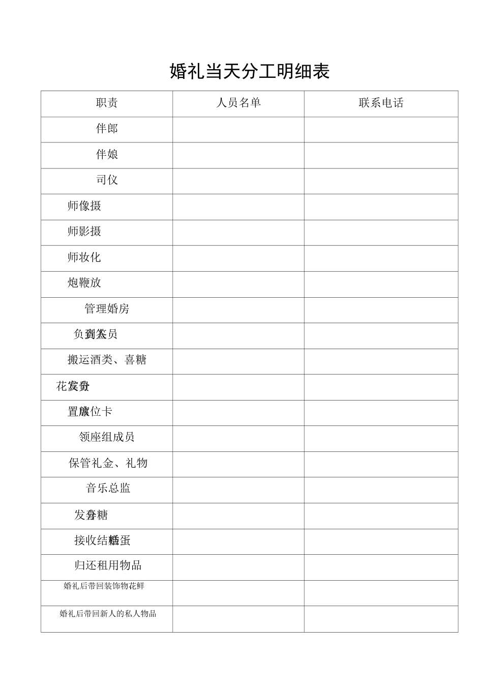 婚礼当天流程和婚礼人员明细表格表单_第2页