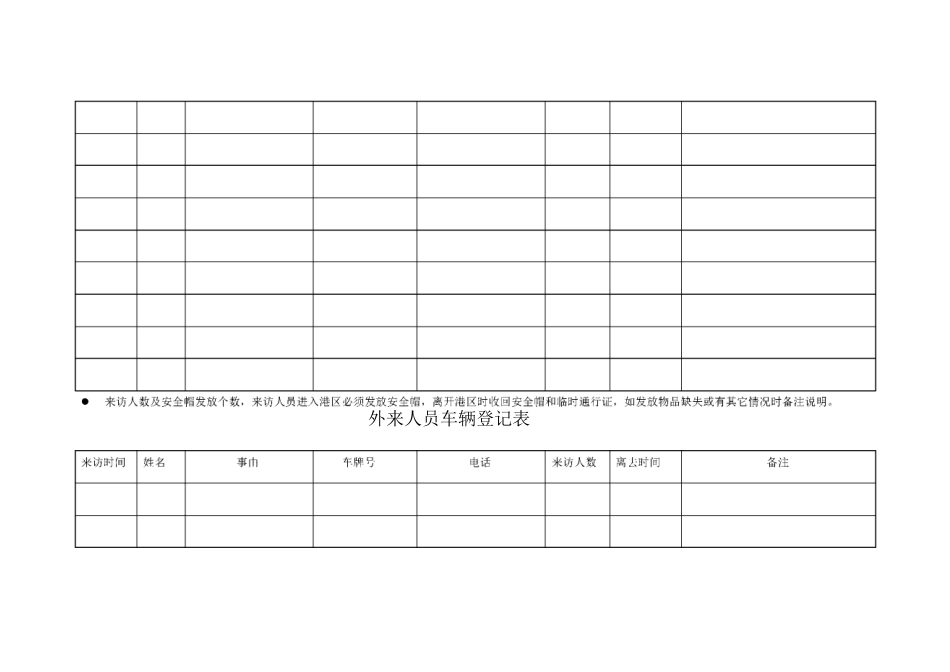 外来人员车辆登记表_第2页