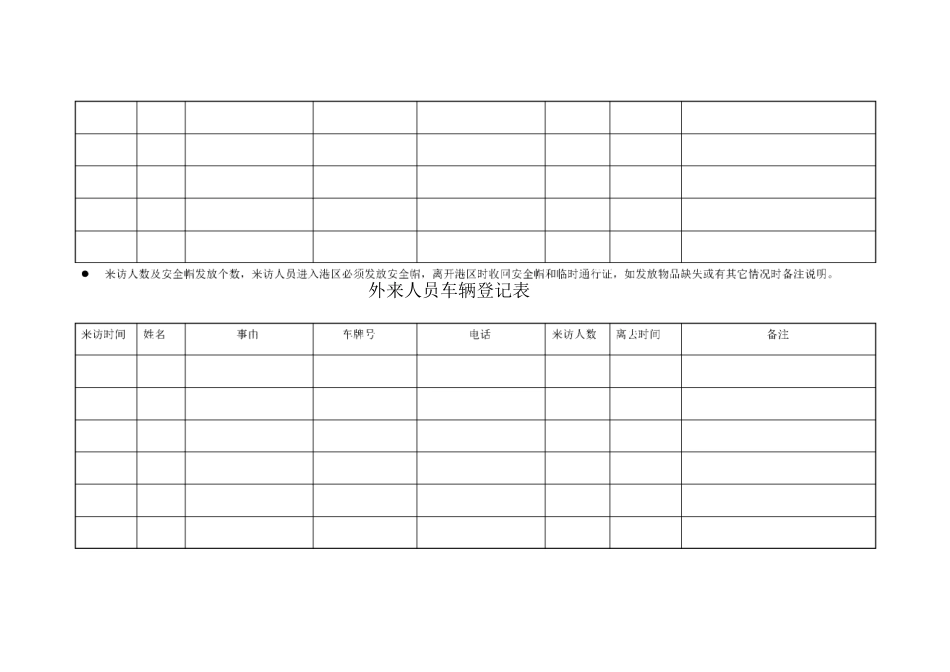 外来人员车辆登记表_第3页