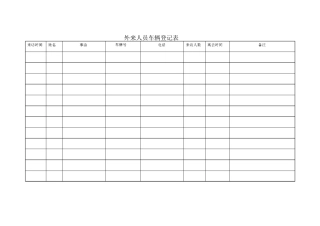 外来人员车辆登记表