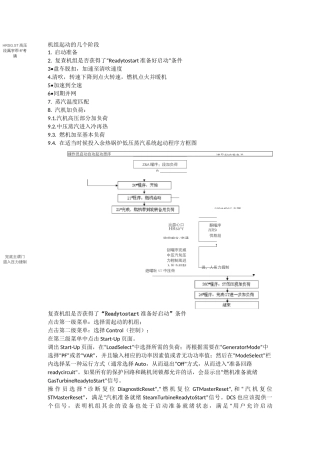 (完整版)GE9F燃机联合循环机组起动的几个阶段要点