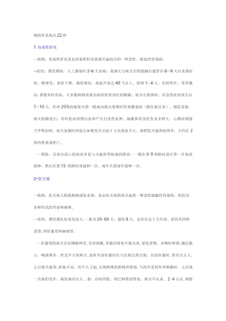 狗的常见病共22种