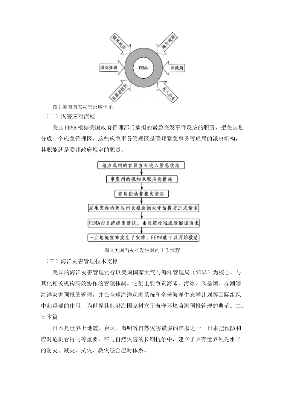 国内外海洋灾害防治体系_第3页