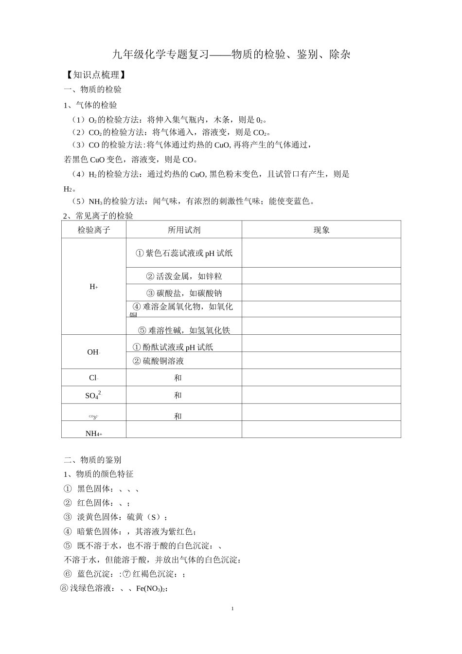 九年级化学专题复习-物质的检验、鉴别、除杂_第1页
