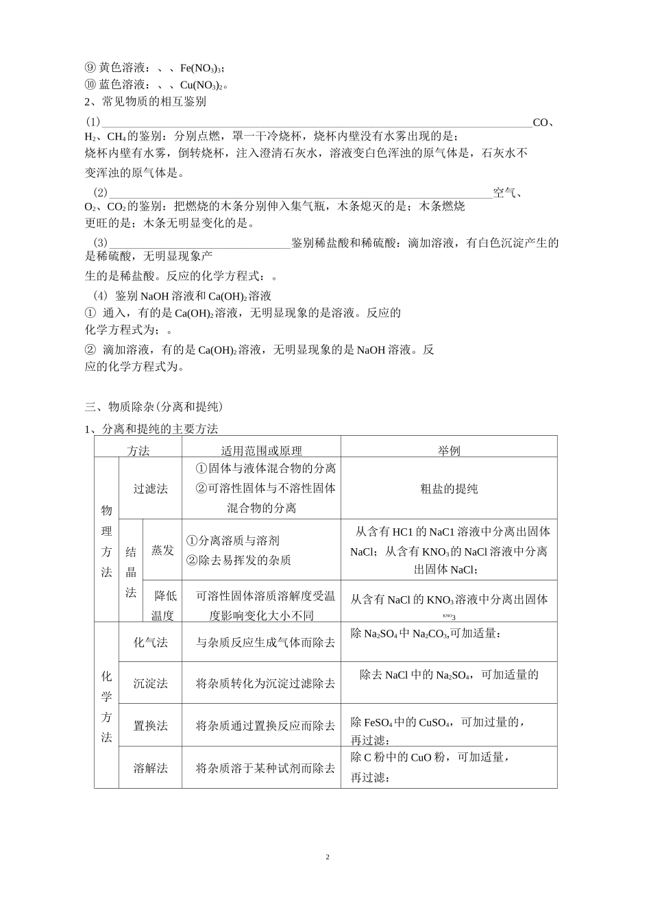 九年级化学专题复习-物质的检验、鉴别、除杂_第2页