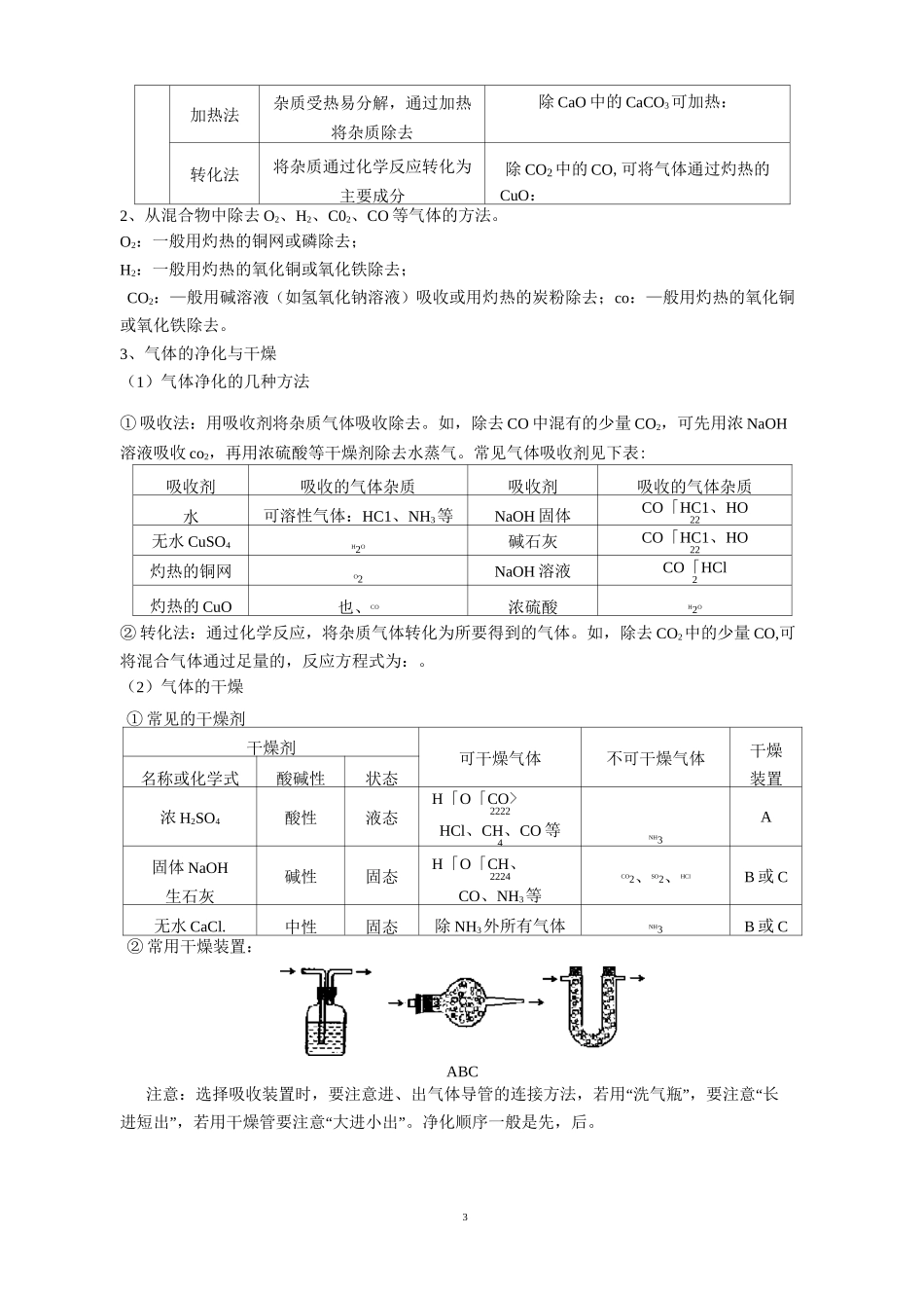 九年级化学专题复习-物质的检验、鉴别、除杂_第3页