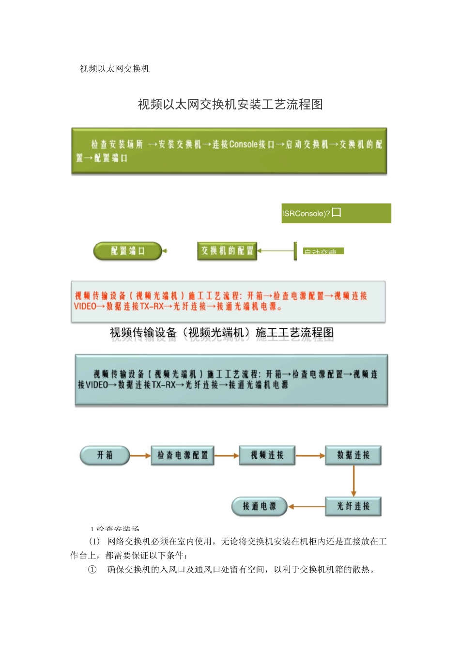 视频以太网交换机施工技术规范_第1页