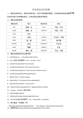 常见情态动词讲解