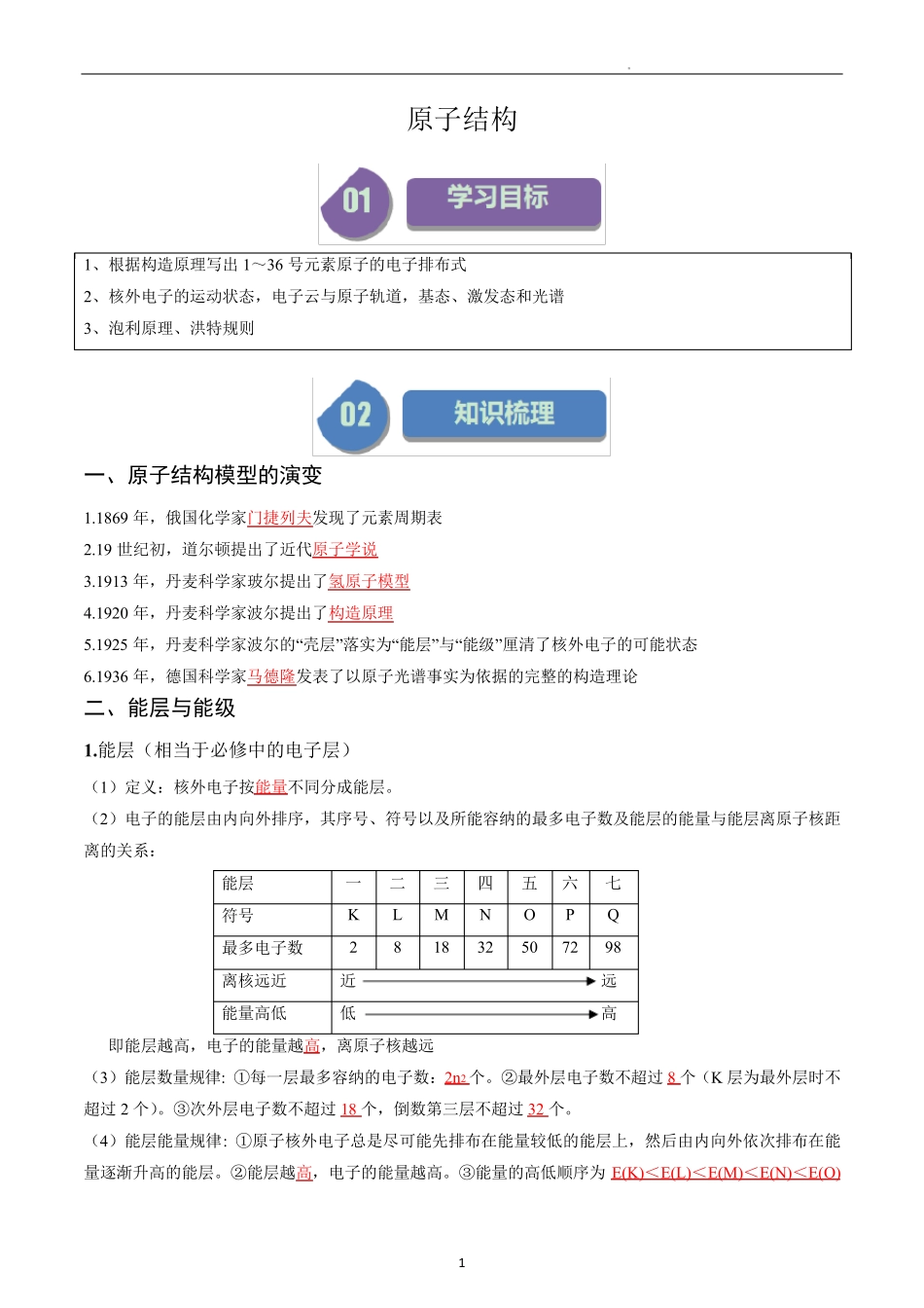 高中化学选择性必修二教案讲义：原子结构(教师版)_第1页