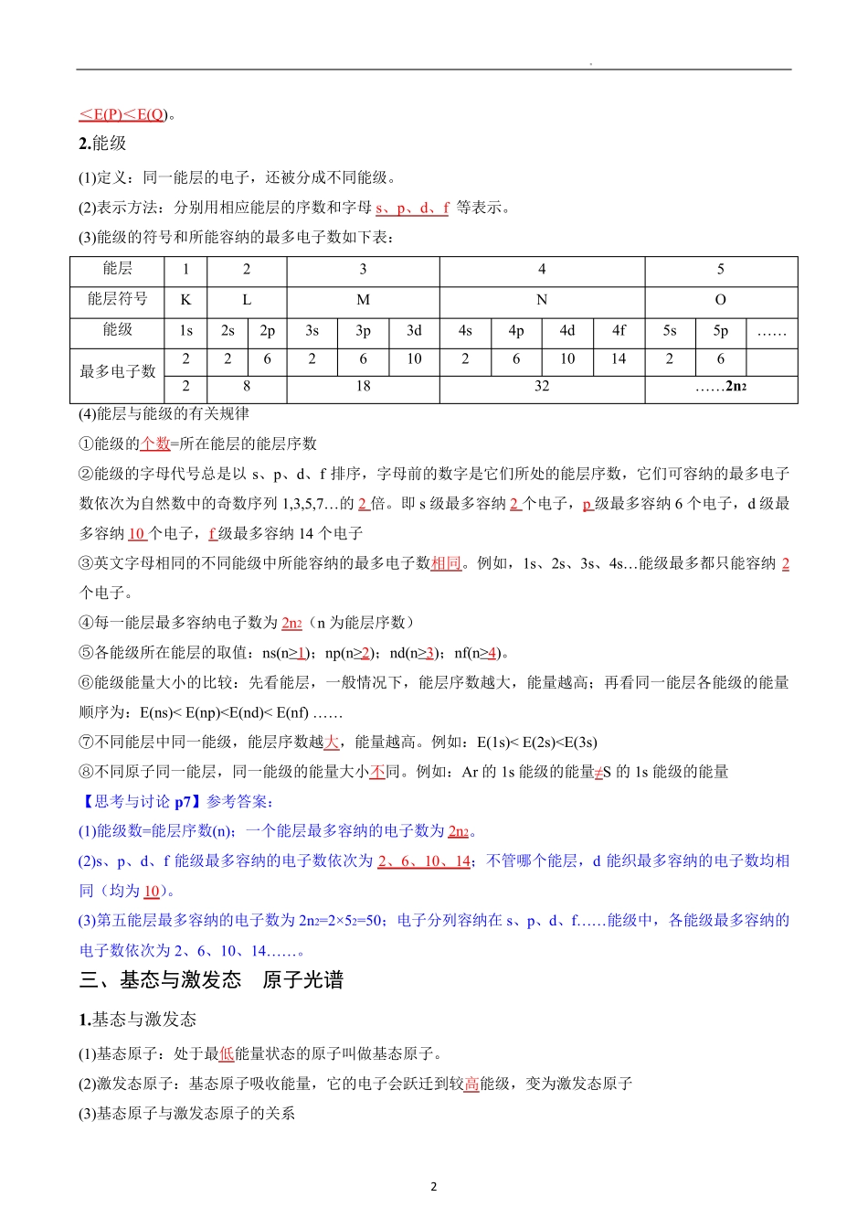 高中化学选择性必修二教案讲义：原子结构(教师版)_第2页