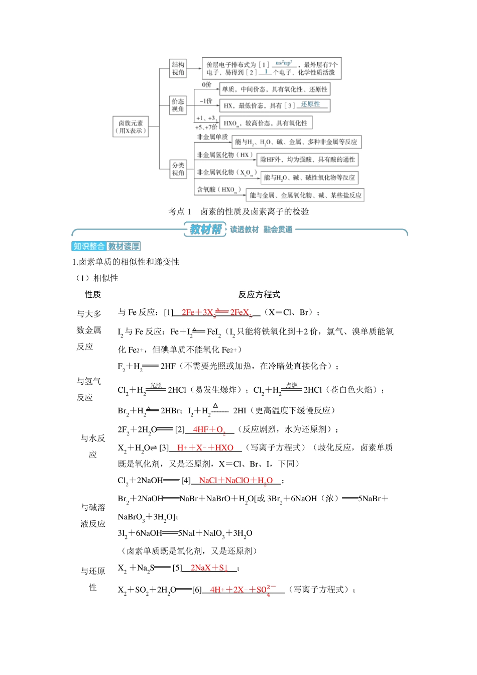 高中化学高考精品备课教案：卤素的性质及提取、卤素离子的检验_第2页