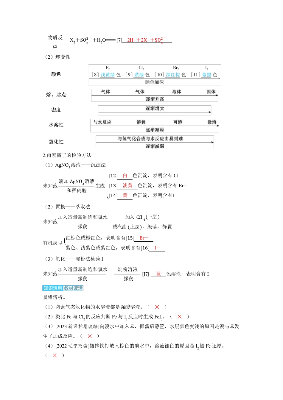 高中化学高考精品备课教案：卤素的性质及提取、卤素离子的检验_第3页